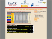 Tablet Screenshot of fcl2007.fordcricket.org
